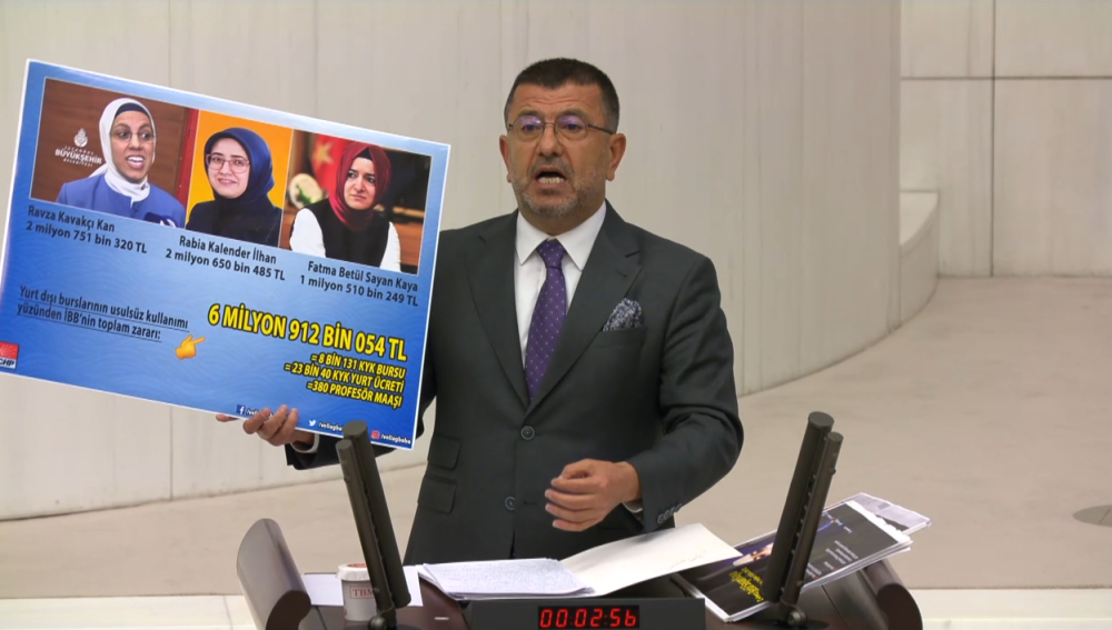 AĞBABA: 2 Milyon 752 Bin TL Avanta Burs Yetmemiş, Bir De Veli Ağbaba'dan 250 Bin TL Avanta İstiyor