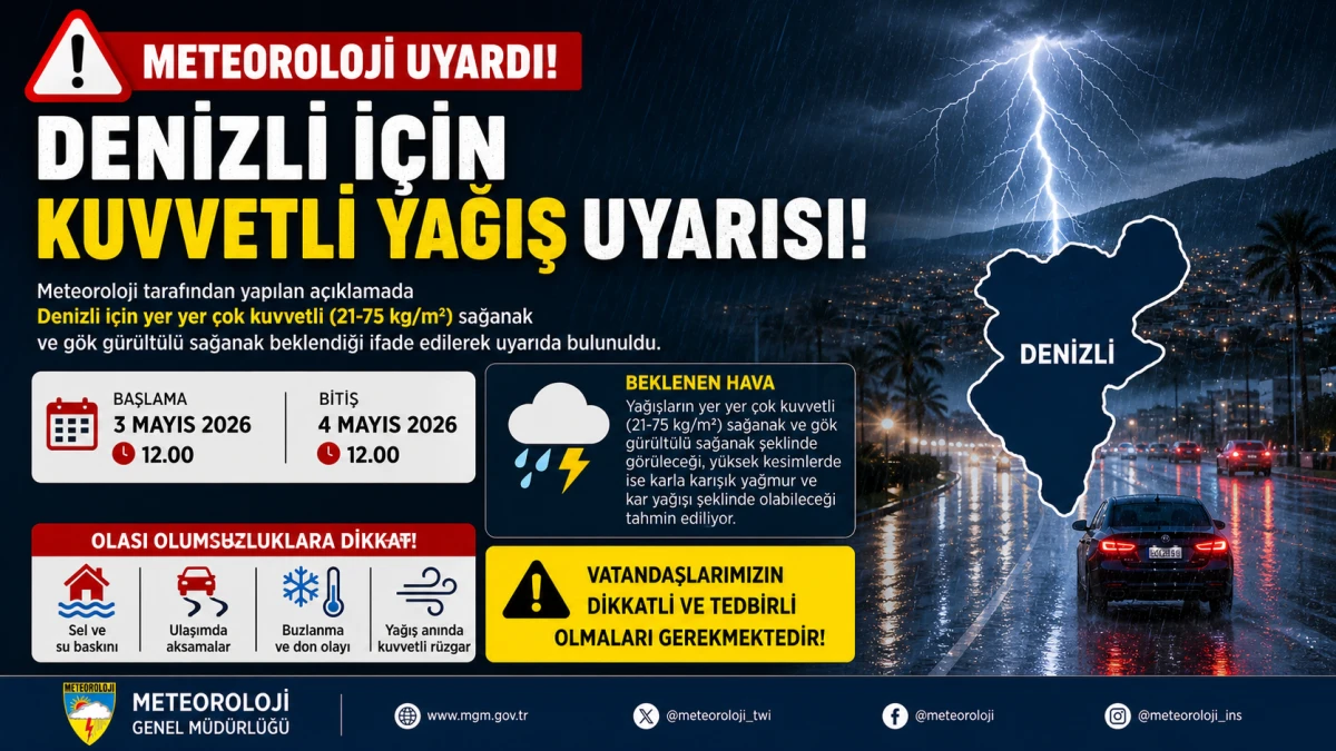 Meteoroloji Uyardı: Denizli&rsquo;de Kuvvetli Sağanak Alarmı!